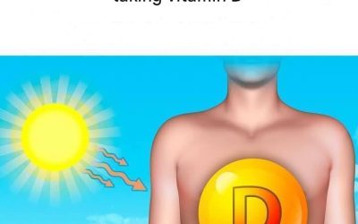 The best time of day to take vitamin D